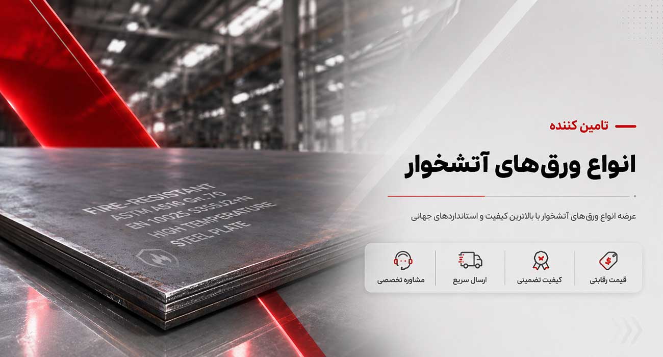 ورق آتشخوار